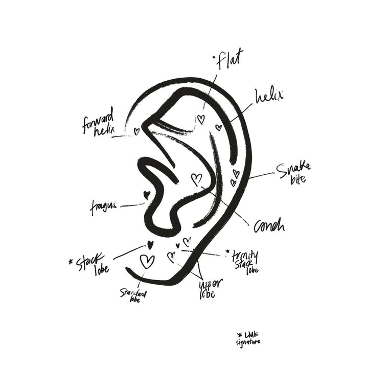 Piercing Party - Appointment Booking